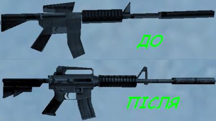 Деталізовані моделі зброї